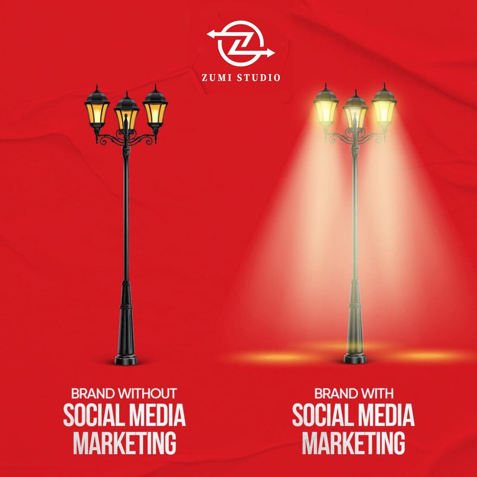 Digital <br>Marketing